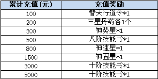 寻将记寻将添暖是什么