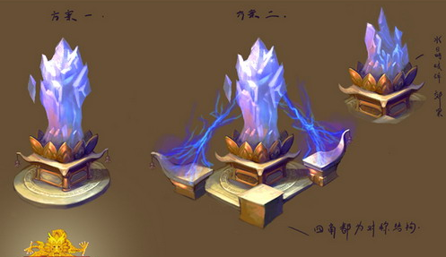 武易传奇