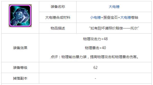 刀塔传奇