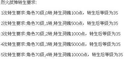 烈火战神转生