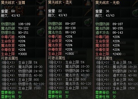 傲视遮天