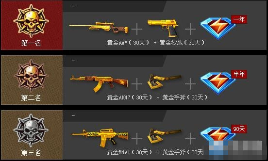 cf再来爽一遍金枪天天见
