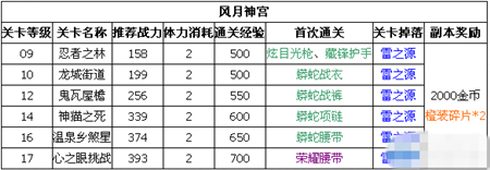 天天炫斗
