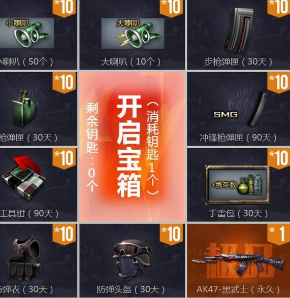 CF宝箱介绍