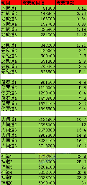 网页传奇