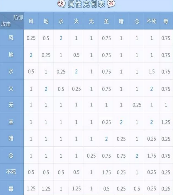网页传奇