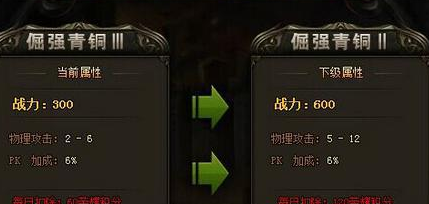 赤月传说2荣耀积分