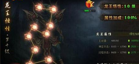 赤月传说2龙王忠诚度