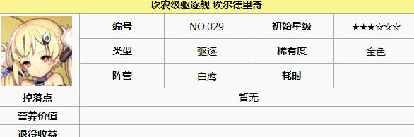 碧蓝航线白鹰阵营什么厉害