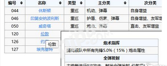 碧蓝航线buff如何叠加