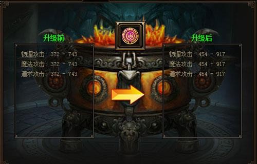 赤月传说勋章可以提升人物哪些属性 获得荣誉值的方法有哪些